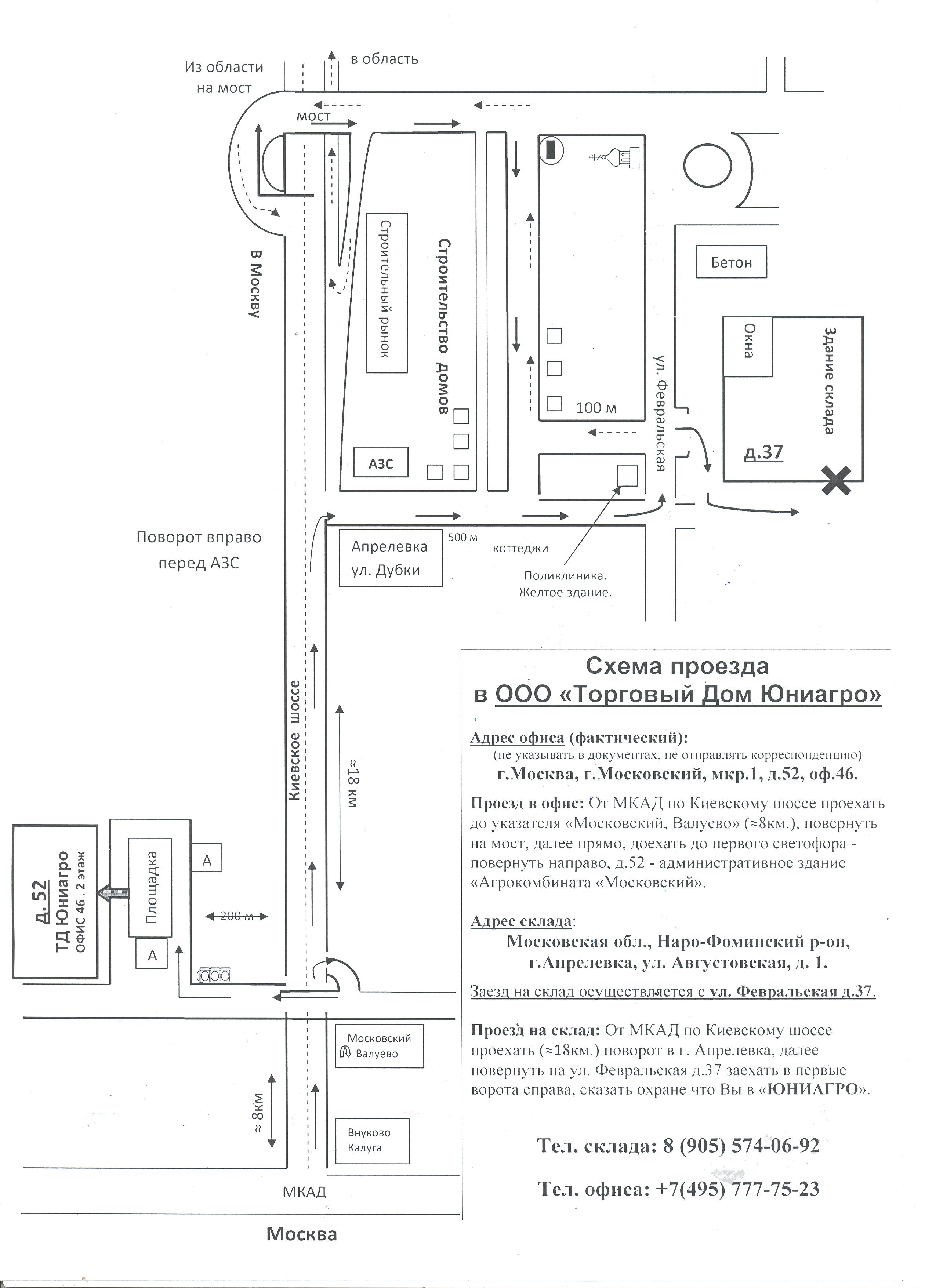 Торговый дом Юниагро. Кормовые добавки и витамины для животных.